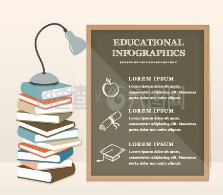 書本教育信息圖