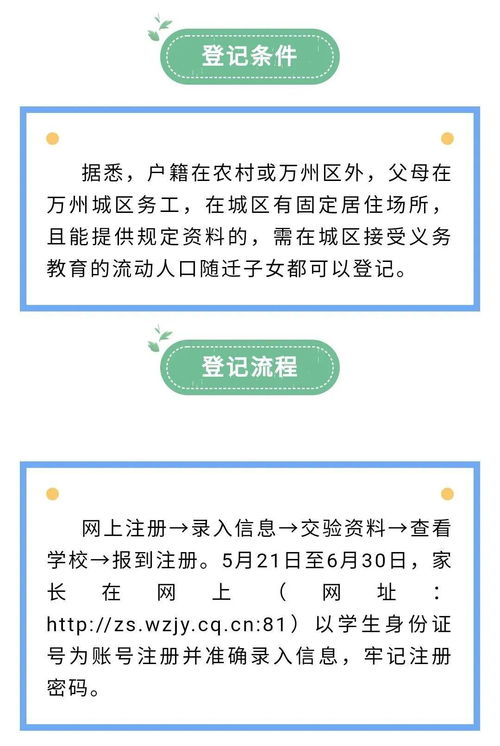 萬州流動人口隨遷子女義務(wù)教育信息開始登記 附18所學校名單