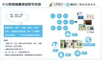 企鵝童話與騰訊云強強聯手，共筑K12信息化教育新生態